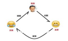 区块链钱包模拟器使用指南：完整解读及应用实