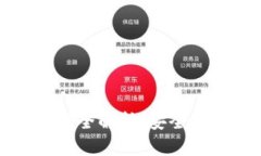 支付宝数字钱包密码全解析：安全设置与密码管