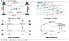 数字钱包账户实名信息的重要性及其安全性分析