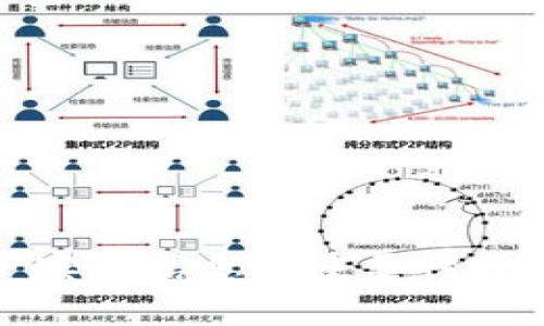 数字钱包账户实名信息的重要性及其安全性分析