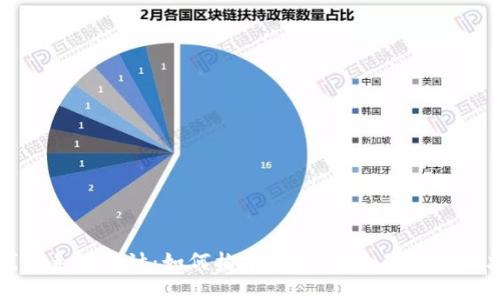 数字钱包系统设计：如何构建高效、安全的支付解决方案
