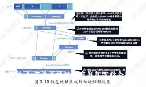 全面解析：如何为区块链加密钱包选择合适的名字