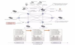     数字钱包提示系统异常的解决方案与预防措施