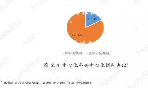 baioti探索Facebook钱包数字货币的未来：如何实现无缝交易与经济自由/baioti
Facebook, 数字货币, 数字钱包, 加密货币/guanjianci

随着数字化时代的快速发展，社交平台和金融科技的融合日益加深。Facebook作为全球最大的社交媒体平台之一，正在不断探索新方式来推动其生态系统的货币化。随着Facebook钱包数字货币的推出，社交网络不仅改变了人们的交流方式，还可能重塑我们的金融交易方式。从支付、转账到投资，数字货币的出现将给用户带来前所未有的便利和机遇。在本文中，我们将深入探讨Facebook钱包数字货币的发展背景、运作机制、市场前景以及面临的挑战。

一、Facebook钱包数字货币的背景
自从比特币在2009年首次问世以来，数字货币逐渐走入人们的视野。然而，Facebook在2019年推出的Libra项目（后更名为Diem）标志着社交媒体巨头的进军数字货币领域。Facebook旨在利用其庞大的用户基础和社交网络的优势，创造一种便于全球范围内进行小额支付的数字货币。这一项目的推出不仅是为了迎合市场对数字货币的需求，更是因为公司希望通过金融服务的扩展来增加其广告和其他商业模式的盈利能力。
Facebook钱包（如今称为“Novi”）的推出正是在这一背景下应运而生。通过Novi，用户可以方便地发送和接收数字货币，甚至进行跨境交易。与传统金融系统相较，数字货币能够显著节省交易成本，并为未被银行系统覆盖的群体提供金融服务。

二、Facebook钱包数字货币的运作机制
Facebook钱包数字货币的运作机制涉及多个方面。首先，用户需要下载Novi应用并注册账户。注册后，用户可以将法币（如美元、欧元等）兑换成数字货币，进而在平台内进行交易。Facebook钱包支持多种支付方式，包括银行转账和信用卡支付。而在进行交易时，Facebook通过区块链技术确保交易的透明性与安全性。
其次，数字货币的存储和转移都使用加密技术，这为用户提供了更高的安全防护。通过数字签名和加密货币地址，用户的资产不易被窃取。同时，Facebook也对交易进行监管，以确保合规性，从而增强用户对平台的信任。
最后，Facebook钱包还将为商家提供一套完整的支付解决方案，包括支付接口、交易记录管理等。这将帮助商家接受数字货币支付，进而拓展其客户基础，提升销量。

三、Facebook钱包数字货币的市场前景
在数字货币的市场中，Facebook钱包无疑是一个备受瞩目的项目。首先，Facebook的用户基础超过25亿，这为数字货币的推广提供了坚实的基础。通过便捷的支付工具，用户可以轻松地参与到数字货币的生态系统中，进而促使更多人接受这一新兴的支付方式。
其次，越来越多的商家和个人开始接受数字货币作为交易媒介。从购物到支付服务费，数字货币的应用场景越来越广泛。如果Facebook能够在现有的用户和商业生态中成功推出其数字货币，将极大推动数字货币的普及和应用。
然而，市场前景并不是一片坦途。尽管Facebook钱包数字货币潜力巨大，但其在监管政策、市场竞争以及用户信任等方面仍面临诸多挑战。例如，许多国家的监管机构对数字货币持谨慎态度，特别是在资金洗钱和恐怖融资等问题上。此外，市场上还有许多竞争对手，如比特币、以太坊等传统数字货币，以及由其他金融科技公司推出的数字支付解决方案，这些都为Facebook钱包的推广带来了压力。

四、Facebook钱包数字货币面临的挑战
Facebook钱包数字货币在发展过程中面临不少挑战。首先是监管问题，各国对数字货币的监管政策尚不明确。Facebook作为一家跨国公司，必须面对各国不同的法规，这对其全球推广造成了一定的阻碍。此外，过去Facebook曾因隐私问题遭遇公众信任危机，这不仅影响了用户对平台的信任度，也对其数位钱包的接受程度造成了负面影响。
其次，技术安全性也是一个重要问题。尽管Facebook提升了安全措施，但数字资产仍然存在被黑客攻击的风险。用户需要对数字资产进行保护，这意味着Facebook需要在安全技术上不断投入，以降低风险，确保用户资产的安全。
最后，如何让更多的人愿意使用Facebook钱包，也是一个值得关注的问题。虽然年轻一代越来越熟悉数字货币，但对于一些传统用户来说，接受新兴的支付方式依然需要时间和教育。Facebook需要加强推广、明确优势，以吸引用户下载和长期使用其数字钱包。

相关问题探讨
问题一：Facebook钱包数字货币的推出对传统金融机构的影响是什么？
Facebook钱包数字货币的推出，标志着传统金融机构正在面临新的挑战。这些挑战不仅体现在竞争上，更涉及用户行为的改变。数字货币的高效便利、低手续费以及用户隐私保护，都吸引了大量用户转向这一新兴市场。
传统银行多年以来的业务模式可能遭到冲击。用户日渐趋向于选择数字钱包进行转账和支付，这对于传统银行来说是一个威胁。为了应对这个挑战，银行需要创新，提升自身数字化服务，改进客户体验。只有提供足够吸引用户的产品与服务，才有可能与Facebook钱包等新兴金融产品抗衡。
此外，Facebook钱包的普及也可能促使监管政策逐步调整。传统金融机构需密切关注新兴数字货币的监管动向，做好应对策略，以保障自身业务的可持续发展。

问题二： Facebook钱包的用户随便使用数字货币存在怎样的风险？
尽管Facebook钱包的数字货币在使用上带来了方便，但用户依然面临许多风险。首先，由于数字货币的价格波动较大，用户在进行交易时，面临资产贬值的风险。例如，一个用户如果在数字货币市值高峰期购买，而后市场下跌，将导致其资产减少。
其次，安全性问题必须重视。尽管Facebook采取了加密安全措施，但仍无法完全避免黑客攻击的可能性。用户要了解如何保护自己的钱包信息与数字资产，如使用复杂密码、启用双重认证等。
此外，用户在使用过程中应特别关注合规性问题，确保所进行的交易是合法的。违反相关法律法规可能导致资产被没收，甚至面临法律诉讼。

问题三：如何看待Facebook钱包数字货币与其他加密资产的竞争关系？
Facebook钱包数字货币的推出无疑将在加密资产市场上引发新的动态。相比特定加密货币如比特币和以太坊，Facebook的数字货币定位更偏向于支付工具，而非投资资产。这种功能性的差异，使得两者在用户需求上的侧重点不同。
此外，Facebook作为巨头在市场营销、用户获取和推广上具备巨大优势。它的用户基础广泛，有可能使得其数字货币迅速普及，短时间内吸引大量用户。而传统的加密资产，虽然在技术层面上有其核心优势，但在用户普及度方面却往往面临较大挑战。因此，Facebook钱包在某种程度上可能会对加密货币造成冲击。
然而，竞争不仅仅是关于用户数量的问题，还涉及技术创新、合规性与安全性。未来，Facebook钱包与其他加密资产之间的竞争将更趋复杂，双方可能会在某些应用场景上形成互补关系，以适应不断变化的市场需求和用户习惯。

问题四：Facebook钱包如何在全球化过程中解决跨境支付的问题？
跨境支付是金融服务中一个复杂却极具潜力的领域，Facebook钱包数字货币的壮大可能会提供直观的解决方案。目前，许多现有的国际汇率交易和处理过程复杂且耗时，用户通常需要支付高额的手续费，而这个问题恰好可以通过Facebook的数字货币得到改善。
通过区块链技术，用户间的交易可以以低成本实现快速转账，避免了传统第三方支付机构的参与。此外，Facebook钱包可以整合不同国家的货币，使其在广泛的地区具有流通性，鼓励用户进行各类交易。
然而，跨境支付仍然需要考虑政策法规、货币的可兑换性等诸多问题。Facebook需与全球各地的监管机构合作，制定合规策略，以及通过教育用户培养跨境支付的习惯。只有确保合规与安全，才能使Facebook钱包真正实现跨境交易的普及。

经过多方面的探索和论述，我们发现Facebook钱包数字货币不仅是社交平台的一项技术创新，更是改变支付与金融服务的重要力量。然而，它仍需通过不断完善来解决技术、安全、合规的诸多挑战，未来的前景仍需时间与市场的验证。