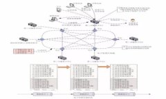 数字货币钱包跑路最新动态及对策分析