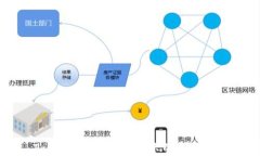 T P钱包提现到银行卡的完整指南