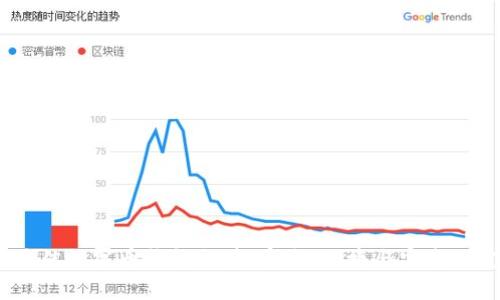 2023年最佳数字币钱包推荐：安全、便捷与实惠的完美结合