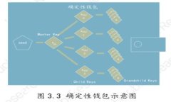 t p钱包新版本全面解析：创新功能与用户体验的