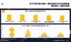 区块链电子钱包的功能与应用解析