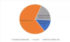 数字钱包进账封号的风险与解决方案