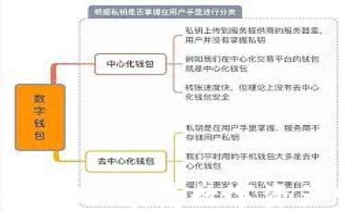 
区块链智能钱包项目：颠覆数字资产管理的未来方案