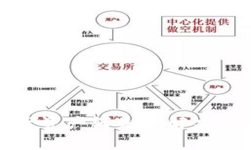 : TP钱包升级后资产消失的解决方法及注意事项