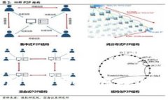 数字钱包中签为0的原因及解决方案