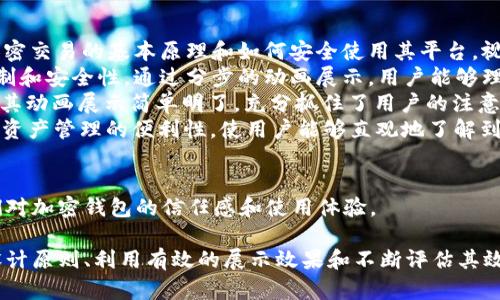 加密钱包动画：如何用动态设计提升数字资产安全性

加密钱包, 动画设计, 数字资产安全, 区块链技术/guanjianci

随着区块链技术的发展和加密货币的普及，越来越多的人开始关注数字资产的管理和安全，而加密钱包作为数字资产的存储工具，变得尤为重要。为了提高用户对加密钱包及其功能的理解，越来越多的公司和开发者开始使用动画设计来展示加密钱包的工作原理和安全性。

在这篇文章中，我们将深入探讨加密钱包动画的意义、设计原则、展示效果及其在用户教育中的作用。同时，我们会解答一些常见问题，让读者更全面地理解这一领域。

一、加密钱包动画的意义
加密钱包的主要功能是安全存储和管理用户的数字资产（如比特币、以太坊等）。在这个过程中，保护用户的私钥和交易信息是至关重要的。动画能够将复杂的概念和流程以更直观和易于理解的方式呈现，帮助用户快速掌握加密钱包的使用和安全性。

首先，动画可以帮助加密钱包的基础知识，包括如何创建钱包、存储数字货币、发送和接收资产等。这些知识对于新用户尤为重要，因为区块链技术相对陌生，用户难免会感到困惑。

其次，通过生动的动画，用户更能感受到各类风险和骗局，从而在使用加密钱包时提高警惕。例如，用户在观看动画的过程中，可能会意识到私钥的重要性和避免钓鱼攻击的技巧，这对于保护资产安全至关重要。

二、动画设计原则
在设计加密钱包动画时，有几个原则需要遵循，以确保其有效性和吸引力：

ul
    listrong简洁性/strong：动画应该传达核心信息，避免过多复杂的内容。用户需要快速理解信息，而不是花费大量时间去适应复杂的设计。/li
    listrong视觉吸引力/strong：优秀的视觉设计能够吸引用户的注意力，使他们自愿停留并观看完整个动画。使用鲜艳的颜色、有趣的形状和流畅的过渡效果，可以有效提高动画的吸引力。/li
    listrong互动性/strong：如果可能的话，增加互动元素让用户参与其中。这种参与感会增强用户的记忆，使他们对钱包的工作机制有更深刻的理解。/li
    listrong情感共鸣/strong：动画不仅仅是信息的传递，大量的情感元素可以增强用户的共鸣。讲故事的方式将会使信息更加生动和容易接受。/li
/ul

三、展示效果
制作一个引人入胜的加密钱包动画，通常可以依靠以下几种形式

ul
    listrong步骤演示：/strong通过一系列简明的步骤，展示如何安全地操作加密钱包，如创建新钱包、备份私钥等。/li
    listrong风险提示：/strong动画可以描绘潜在的风险，帮助用户识别诈骗和钓鱼攻击。例如，展示一个用户如何被假冒网站欺骗，进而失去资产。/li
    listrong信息图表：/strong将复杂的数据和流程转换为动画信息图，以更清晰的方式呈现。例如，展示比特币交易的整个过程，帮助区块链的工作原理。/li
/ul

四、常见问题解答

问1：加密钱包动画能有效帮助用户了解数字资产安全吗？
是的，加密钱包动画通过视觉化的方式能够有效帮助加密钱包的工作机制和相关风险。通过生动的图像和故事叙述，用户能够快速接受并记住关键信息，从而更好地保护自己的数字资产。

首先，动画可以帮助用户清晰看到加密钱包的创建、使用及交易流程。在这一过程中，用户可以观察到关键点，例如如何生成私钥、备份过程以及如何进行安全更新。这些步骤的每个细节都在动画中被清晰展现，让用户真正理解钱包的使用流程。

其次，动画能让用户通过视觉体验感受到潜在风险的紧迫性。例如，当展示通过网络钓鱼网站输入私钥的情形时，用户可以直接看到自己可能面临的威胁，并对这种情况产生警觉。这种情感共鸣是简单的文字教程无法达成的。

最后，通过鼓励用户进行互动，例如设置小游戏或者测试他们的知识，用户能在玩乐中逐步掌握加密钱包的安全使用方法，提高了学习的兴趣，最终提升了对数字资产安全的理解。

问2：哪些元素可以提升加密钱包动画的用户体验？
提升加密钱包动画的用户体验是设计过程中非常重要的一环，以下是一些有效的策略：

ul
    listrong使用清晰的语言和术语：/strong确保动画中的语言简洁易懂，适合目标受众。例如，对于初学者，避免使用过于专业的术语，反而要以简单的日常用语解释复杂的概念。/li
    listrong提供多种语言版本：/strong为了覆盖更广泛的用户群体，可以考虑将动画翻译成多种语言，确保全球各地的用户都能理解内容。/li
    listrong加载时间：/strong动画的加载时间应尽可能短，以避免用户因等待而流失。一些小技巧包括压缩文件大小和利用现代编程技术，以提升动画的响应速度。/li
    listrong手机兼容性：/strong随着越来越多的用户通过移动设备访问信息，确保动画在手机和各类屏幕上的可视效果至关重要。这意味着设计时要考虑到不同屏幕的显示效果和分辨率。/li
/ul

除此之外，用户体验也应当体现在反馈机制上。可以设计一个机制，让用户在观看后能够排名或评估对内容的理解，这样有助于收集反馈并持续改进设计。

问3：如何评估加密钱包动画的效果？
为了评估加密钱包动画的效果，应该制定明确的关键绩效指标（KPI）。以下是一些可以考虑的评估标准：

ul
    listrong观看率：/strong可以通过分析数据，观察有多少用户观看了完整的动画，这能反映内容的吸引力。/li
    listrong用户反馈：/strong在动画结束后，可以设计问卷或评分系统，收集用户的反馈和建议。这可以帮助了解他们对动画内容的接受程度和理解深度。/li
    listrong转化率：/strong分析在观看动画后用户采取的行动，比如创建钱包或进行第一个交易，这可以直接反映动画的教育效果。/li
    listrong社交媒体分享：/strong观察用户在社交媒体上共享动画的频率，可以反映出动画的传播效果和大众兴趣。/li
/ul

通过以上方式，开发者和设计师能够获得大量的数据，以此不断迭代改善动画内容，更好地服务用户。

问4：市场上有哪些成功的加密钱包动画案例？
在加密货币行业中，已经出现了一些成功的加密钱包动画案例，这些案例为我们提供了有益的借鉴：

ul
    listrongCoinbase：/strong作为知名的加密货币交易平台，Coinbase推出了一系列生动的动画视频，帮助加密交易的基本原理和如何安全使用其平台。视频中通过卡通形象演绎不同用户的故事，减少了技术门槛，让用户更易接受。/li
    listrongLedger：/strongLedger 作为硬件钱包制造商，提供了一系列动感的动画，解释硬件钱包的工作机制和安全性。通过分步的动画展示，用户能够理解到硬件钱包相较于软件钱包的安全优势。/li
    listrongBlockFi：/strong这个平台使用动画展示如何利用加密货币进行借贷，帮助这个新兴市场的复杂性。其动画展示简单明了，充分抓住了用户的注意力。/li
    listrongTrust Wallet：/strong作为一个去中心化的数字钱包，Trust Wallet利用动画说明其多链支持和资产管理的便利性，使用户能够直观地了解到如何在钱包中进行操作和管理资产。/li
/ul

这些成功的案例告诉我们，通过生动灵活的动画设计，能够帮助用户更好地理解复杂的区块链概念，同时提高他们对加密钱包的信任感和使用体验。

综上所述，加密钱包动画不仅能够提升用户对数字资产的理解和使用，还能提高用户对安全性的认识。通过遵循设计原则、利用有效的展示效果和不断评估其效果，加密钱包动画显得尤为重要。希望在这个快速发展的领域，能够看到更多优秀的动画作品涌现！