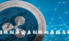 TP钱包转账到币安未到账的原因与解决方案