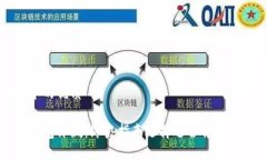 思考一个的优质区块链钱包评测：终极指南选择