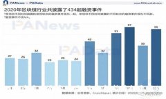 : TP钱包里的资产显示是真的吗？全面解析虚拟资