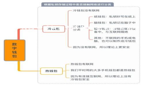 《tp钱包法币买卖不见了？解决办法与注意事项》

tp钱包, 法币买卖, 加密货币, 数字资产/guanjianci

在近年来，区块链及加密货币市场的迅速发展，促使越来越多的人参与到数字货币的交易中。不同于传统的法币交易，数字货币的交易方式正在不断演变。TP钱包作为一种知名的数字资产管理工具，受到了众多用户的欢迎。然而，部分用户在使用TP钱包进行法币买卖时，发现这一功能消失了，这不仅让他们感到困惑，也可能影响到他们的投资决策。本篇文章将详细探讨TP钱包法币买卖功能消失的原因、解决办法及相关注意事项，帮助用户更好地理解这一变化。

一、TP钱包法币买卖功能消失的原因

TP钱包法币买卖功能的消失常常是由多种因素共同导致的。首先，法律法规的变化对数字资产交易平台的运营产生了深远影响。随着各国对加密货币市场的监管不断加严，很多钱包和交易平台被要求遵循新的规定。如果TP钱包所在的地区或国家的监管政策发生变化，这可能会导致其法币买卖功能暂时下线或彻底移除。

其次，市场环境的变化也可能是一个因素。加密货币市场波动剧烈，币价起伏不定，市场的不稳定性可能促使TP钱包在某些情况下暂停法币买卖的功能，以保护用户资金安全。此外，技术问题也是导致法币买卖功能消失的重要原因之一。若系统出现故障或更新，用户可能会暂时无法进行法币交易。通过对这些原因的深入剖析，用户可以更好地理解为什么TP钱包的法币买卖功能会消失。

二、如何解决TP钱包法币买卖功能消失的问题

当用户发现TP钱包的法币买卖功能不见了，首先不要惊慌。可以采取以下步骤来解决这一问题：

1. **检查官方公告**：首先访问TP钱包的官方网站或其社交媒体平台，查看是否有相关公告。如果TP钱包因为政策、法规或技术问题临时下架了功能，官方会发布相关声明。在这个状态下，用户应保持关注，等待官方的进一步消息。

2. **重新登录与更新应用**：在某些情况下，法币买卖功能可能受到账户登录状态或应用版本的影响。用户可以尝试先退出账户，再重新登录。如果问题依然存在，可以检查是否有最新版本的TP钱包应用可供更新，升级到最新版本可能会修复某些功能上的bug。

3. **联系客服支持**：如果前两种方法不能解决问题，建议用户寻求TP钱包客服的帮助。通过提供详细的账户信息和问题描述，客服可以帮助用户深入调查问题的根源，并提供专业的解决方案。

4. **了解替代交易方式**：在解决问题的同时，用户还可以探索其他的交易平台或钱包，以进行法币交易。市场上有很多数字资产交易所和钱包，能够满足用户的需求。而了解多种渠道可以帮助用户在遇到问题时有更多的选择。

三、TP钱包法币买卖功能的注意事项

无论是当前使用TP钱包还是其他数字资产交易平台，用户在进行法币买卖时都需注意以下几点：

1. **了解相关法规**：参与法币与数字货币交易，用户必须要了解自己所在地区的法律法规。不同的国家对数字货币的监管各异，用户应遵循相关规定，避免法律风险。

2. **资金安全**：在进行任何交易时，资金安全始终是用户最关心的问题。用户需要选择安全性高、口碑好的交易平台，确保其交易过程和资产安全。在TP钱包中，确保启用两步验证等安全措施能帮助保护账号安全。

3. **交易费用**：用户在进行法币买卖时，需清楚平台的交易费用。在选择交易时，考虑到低手续费以及透明的收费标准，能够帮助用户降低成本。

4. **市场动态**：了解市场动态和行情非常重要。加密货币市场每天的变化都会影响法币与数字货币的交易价格，用户要保持对市场的敏感性，确保在合适的时机进行交易。

四、相关问题分析

接下来，我们将对可能相关的四个问题进行详细探讨，以帮助用户更好地理解TP钱包法币买卖功能消失的背景和应对策略。

问题一：TP钱包是否会恢复法币买卖功能？

TP钱包的未来发展取决于多方面因素，包括监管政策的变化、市场需求的变化、以及TP钱包团队的技术规划等。如果出现了法币买卖功能的消失，用户在需要时可选择与TP钱包团队的客户支持进行沟通，了解其官方的规划和时间表。此外，市场上也存在相似的数字资产钱包与平台，用户可根据自身需求进行选择与尝试。因此，不能仅依赖于单一的平台，应多关注市场动态并做好多种准备。

问题二：如何选择安全的数字资产交易平台？

选择安全的数字资产交易平台是确保用户资金安全的重要一步。用户在选择平台时应关注以下几点：
- **平台资质**：选择知名度高、用户评价良好的交易平台，确保其受监管并具有相应资质。
- **安全措施**：检查平台是否有多重安全保护措施，包括数据加密、两步验证等，可大幅提升账户安全性。
- **透明费用**：选择信息透明的平台，能够清楚了解交易费用、提现手续费等，避免隐藏费用对资金的影响。
- **客户支持**：良好的客户服务对用户至关重要，遇到问题时能够快速联系到客服并寻求帮助。

问题三：TP钱包仍可用于其他数字资产操作吗？

虽然TP钱包的法币买卖功能消失，但用户仍然可以使用TP钱包进行其他数字资产操作。用户可以查看钱包中持有的各种加密资产、进行发送和接收操作，还可以利用钱包中的一些功能进行资产管理及监控。此外，TP钱包也可能支持其他数字货币交易功能，如兑换、持有、质押等，这都为用户的数字资产操作提供了便利。因此，用户在法币交易功能消失的情况下，依然可以有效利用TP钱包管理其数字资产。

问题四：数字资产市场的未来趋势是什么？

数字资产市场的未来发展趋势受到多方因素的影响，包括技术进步、市场需求、法规政策等。以下是一些可能的趋势：
- **规范化与合规性**：随着各国对加密货币的监管力度加大，市场正朝着规范化、合规化方向发展。各大交易平台和钱包将更加注重遵循当地法律，合法合规展业。
- **数字货币应用场景扩大**：随着区块链技术的发展，数字货币的应用场景不断丰富，诸如跨境支付、智能合约、去中心化金融（DeFi）等，将推动数字货币与传统金融体系的结合。
- **用户教育与普及**：随着用户对区块链与加密货币了解的加深，数字资产的使用将会更加普及。相关的教育与培训也将成为市场的重要组成部分。
- **安全技术的进步**：伴随着市场对安全性的重视，区块链安全技术也将不断进步。钱包和交易平台将在技术上不断完善，提高用户资金安全保障。

以上内容涵盖了TP钱包法币买卖功能消失的多方面讨论，涉及原因、解决方式及市场形势的观察，希望能为用户在操作和决策时提供有效的参考与指导。