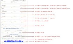 如何将火币上的数字资产提币到币安链TP钱包的详