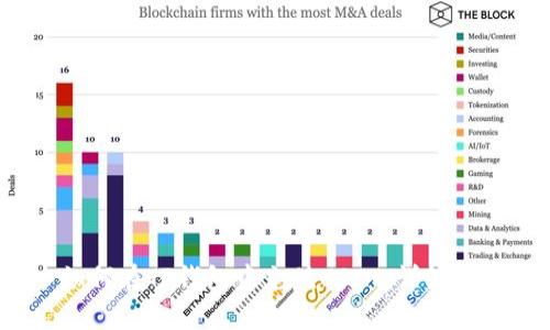  如何在TP钱包中充值USDT：详细指南