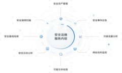 由于篇幅限制，我将为您提供一个简略的版本。