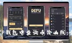 如何在TP钱包中查询币价曲线：全面指南