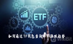 如何通过TP钱包查询币种涨跌趋势
