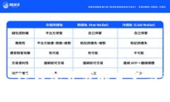 ## TP钱包开源的意义与影响