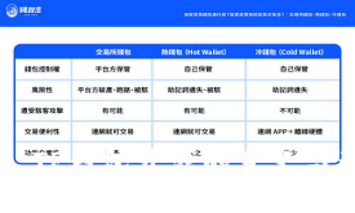 ## TP钱包开源的意义与影响