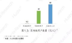 探索ATL区块链数字钱包：安全、便捷的数字资产