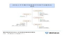 2023年数字硬钱包排行：最安全的加密货币存储方