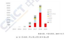 全面解析加密山寨币钱包的选择与使用指南