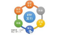 数字钱包降级怎么恢复：全面指南与常见问题解