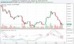 TP钱包邀请好友的优势与实用攻略