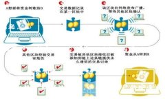 TP钱包闪兑成功后未到账怎么办？详细解析与解决