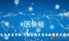 区块链钱包的分类详解：了解不同类型的数字资