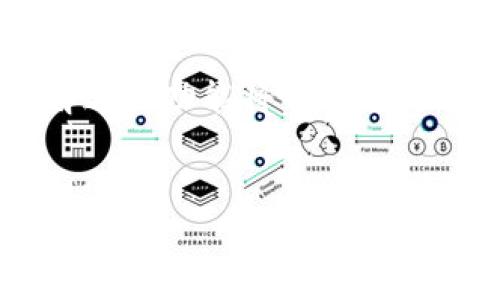 TP钱包（TokenPocket）是一款热门的多链钱包，用户可以通过它管理各种数字资产。在使用TP钱包时，您可能会需要添加主网络来进行交易和资产管理。这篇文章将为您详细介绍如何在TP钱包中添加主网络的步骤，以及一些相关的注意事项。

什么是主网络？
主网络是指区块链网络的主要运行环境，在这个环境中进行的所有交易和活动都被视为有效。比如，以太坊的主网络就是以太坊生态系统中最重要的网络。在不同的区块链中，主网络的设计及其交易机制也各具特点。

为什么需要添加主网络？
首先，添加主网络可以让用户在TP钱包中自由选择交易网络，从而支持不同的资产管理。这意味着您可以在一个钱包中管理多条链上的资产，提高了使用的便捷性。此外，随着不同区块链的发展，越来越多的资产和应用出现在各个主网络上，因此，了解并添加相关的主网络也是非常重要的。

TP钱包如何添加主网络？
在TP钱包中添加主网络的步骤相对简单。以下是详细的操作指南：

第一步：打开TP钱包
首先，确保您已经下载并安装了TP钱包。如果还没有，可以在各大应用商店中找到并下载。打开应用后，您将看到钱包的主界面。

第二步：进入“设置”选项
在主界面中，点击右上角的“设置”图标。这将带您进入钱包的设置页面，在这里您可以找到与网络相关的选项。

第三步：找到网络管理
在设置页面中，寻找“网络管理”或“主网络”选项。点击进入后，您将看到当前已添加的主网络列表。

第四步：添加新网络
在网络管理页面中，通常您会找到一个“添加网络”或“加入新网络”的选项。点击该选项，会进入一个新的页面，您需要在此页面填写新网络的相关信息。通常包括网络名称、RPC URL、链ID等信息。

第五步：保存并切换网络
输入完网络信息后，点击“保存”按钮。新的主网络将被添加到您的网络列表中。您可以选择刚添加的网络，并进行资产管理和交易。

注意事项
在添加主网络时，有几点需要注意：
ul
    listrong信息准确性：/strong确保您输入的网络信息（如RPC URL、链ID）准确无误，以免影响后续的交易和资产管理。/li
    listrong安全性：/strong不随便添加不明来源的网络，以免影响钱包的安全。/li
    listrong网络兼容性：/strong不同的主网络可能支持的资产种类不同，需要了解清楚才能进行正确的管理。/li
/ul

总结
通过以上步骤，您可以轻松在TP钱包中添加需要的主网络。这为您的数字资产管理提供了更多的灵活性和便利。随着区块链技术的发展与演进，掌握如何操作钱包和网络将成为每位用户的必备技能。希望这篇文章能对您有所帮助！

此外，加入不同的主网络也让您能体验到不同区块链生态的丰富功能和特色。因此，在使用TP钱包时，积极尝试添加不同的网络，了解各个主网络的优势，将有助于您更好地管理数字资产。

关于TP钱包的更多功能
除了添加主网络，TP钱包还提供了多种功能，如去中心化交易所的访问、DApp的使用以及数字资产的跨链转移等。这些功能为用户创造了友好的使用体验，使得数字资产的管理更加高效和便捷。

例如，通过TP钱包，用户可以直接在钱包内浏览和访问各种去中心化应用（DApp），如DeFi服务、游戏、NFT市场等。用户可以轻松连接不同的钱包，与去中心化平台进行交互，这一切都让TP钱包成为一个功能强大的数字资产管理工具。

总结来说，TP钱包不仅可以方便地添加主网络，还为用户提供了广泛的功能和服务。无论您是区块链的新手还是经验丰富的用户，了解这些功能将帮助您更高效地进行数字资产的管理与投资。希望您能通过TP钱包享受到更好的区块链体验。

TP钱包, 主网络, 添加网络, 数字资产管理/guanjianci
立即学会！TP钱包主网络添加方法详解（2025必看）
